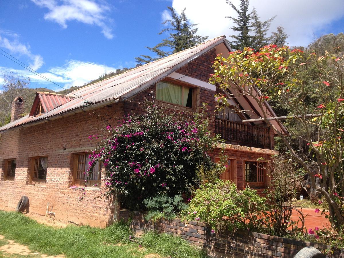Todos-Los-Hoteles-Cundinamarca.com. (s. f.). Hotel Campestre Los Duraznos Cucunubá. https://campestre-los-duraznos.todos-los-hoteles-cundinamarca.com/es/